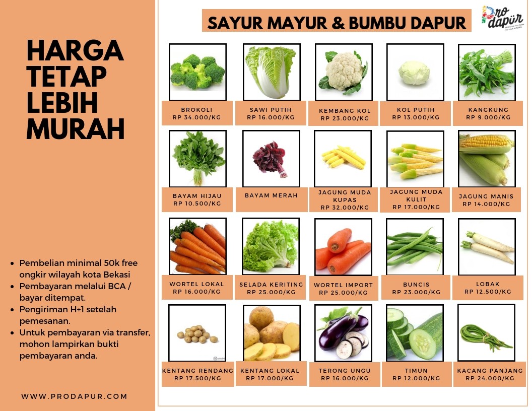 Bahan makanan seperti daging,bakso,sayuran dan buah buahan